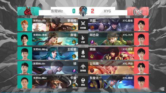 阿根廷双雄 阿根廷双雄