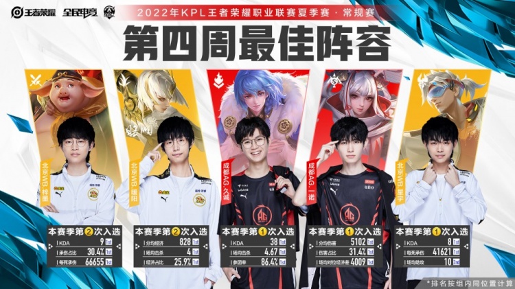 战术体系的 战术体系的