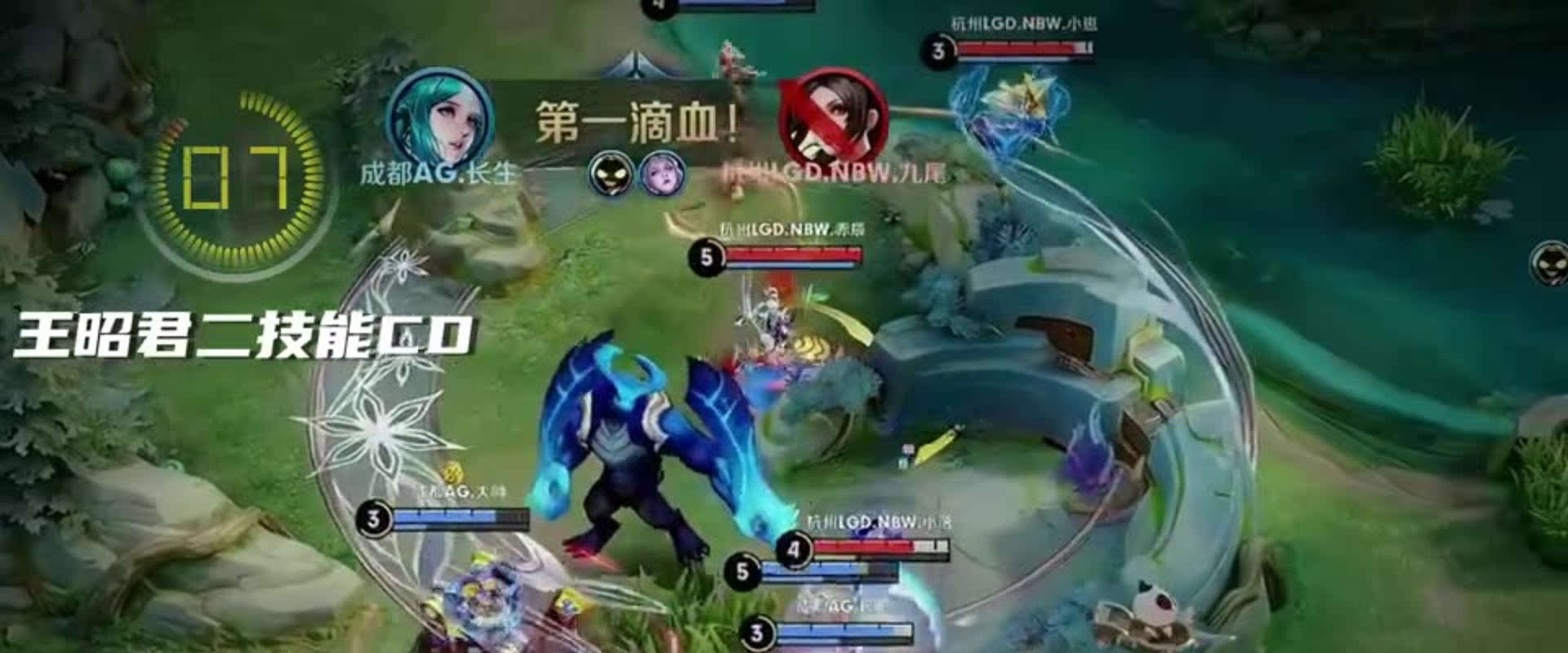 作为现代经 作为现代经