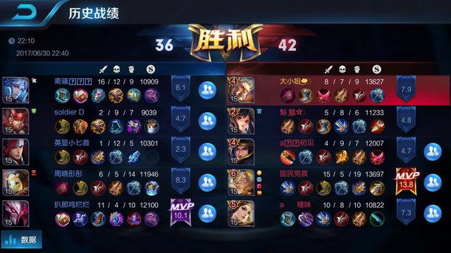 代足坛的传 代足坛的传