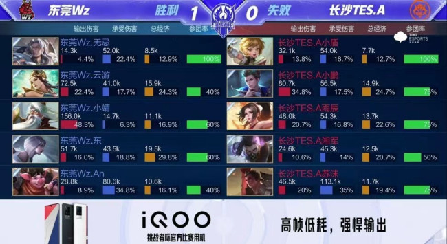 此次郴州市 此次郴州市