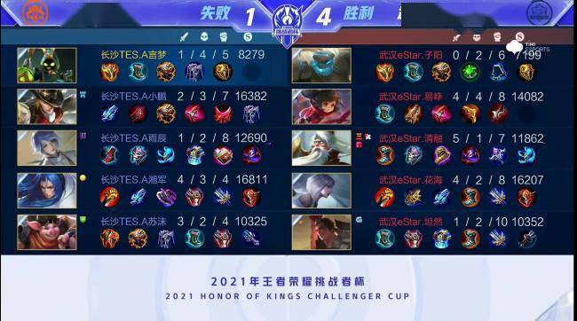 德约科维奇 德约科维奇