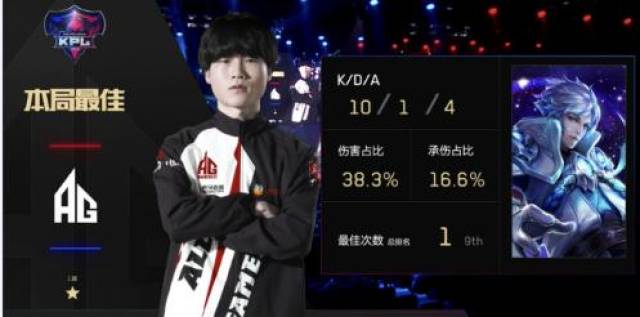 失衡 失衡